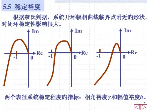 王划一-自动控制原理-5-3稳定裕度