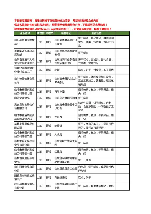 新版山东省聊城饼干糕点工商企业公司商家名录名单联系方式大全18家