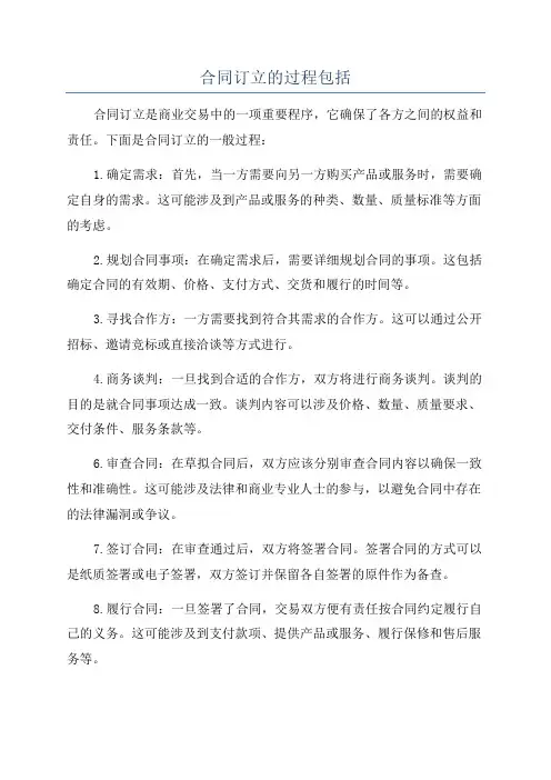 合同订立的过程包括
