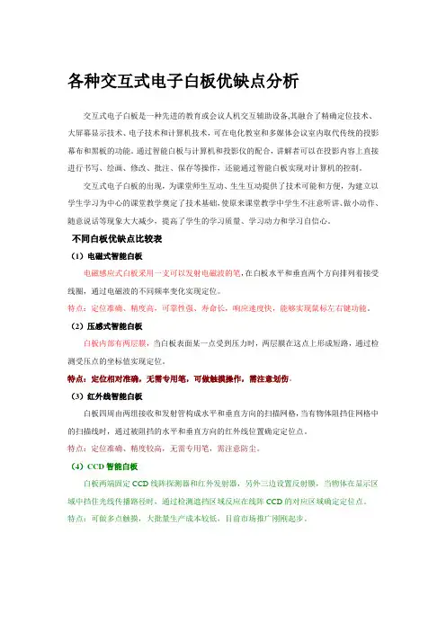 各种交互式电子白板优缺点分析