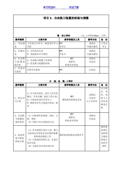 自动换刀装置的拆装与调整教案