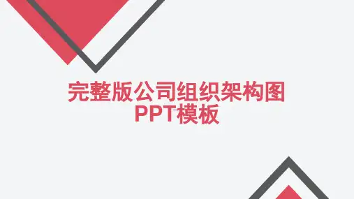 完整版公司组织架构图PPT模板