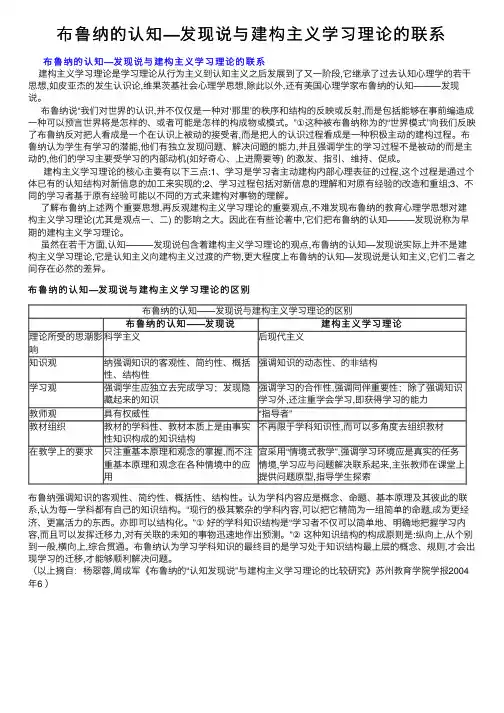 布鲁纳的认知—发现说与建构主义学习理论的联系