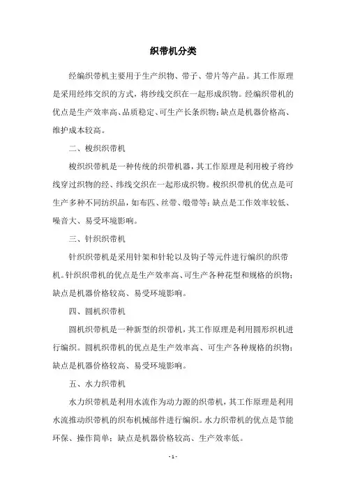 织带机分类