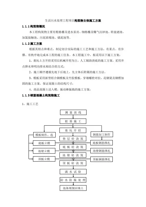 生活污水处理工程项目构筑物主体施工方案