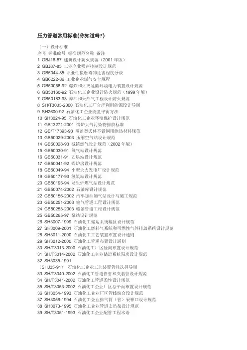 压力管道常用标准