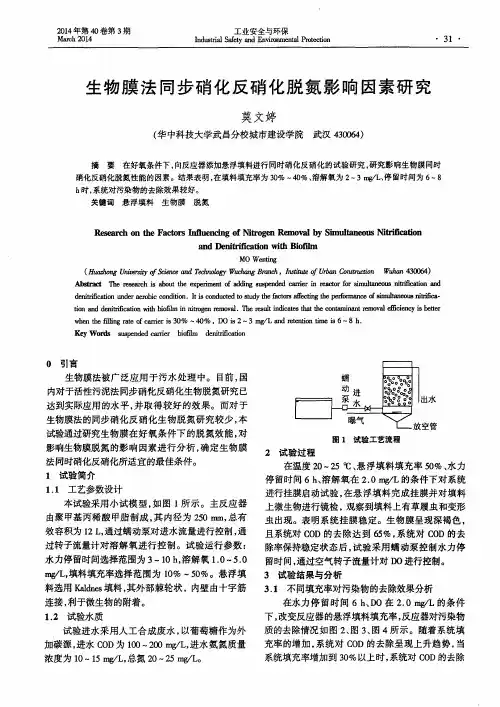 生物膜法同步硝化反硝化脱氮影响因素研究