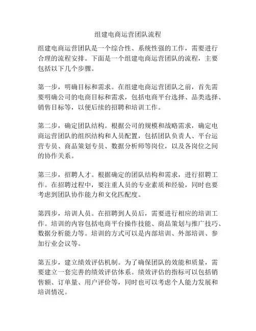 组建电商运营团队流程