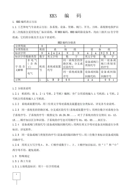 KKS编码规则