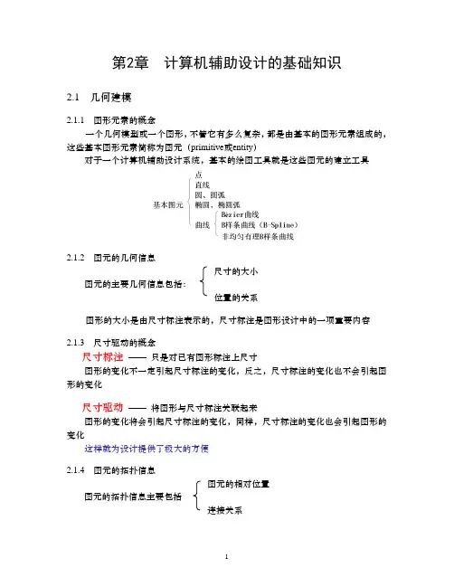 计算机辅助设计的基础知识