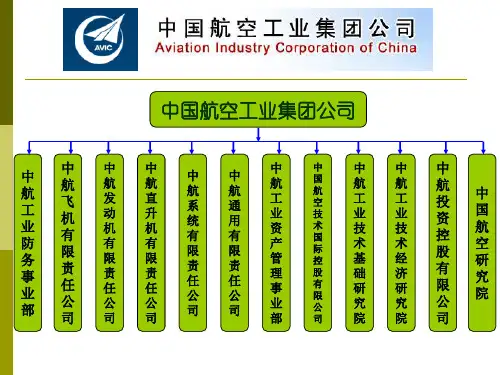 航空工业集团公司