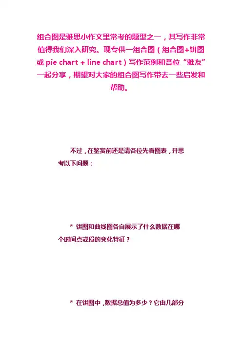 【雅思小作文】组合图(曲线图+饼图)写作范例