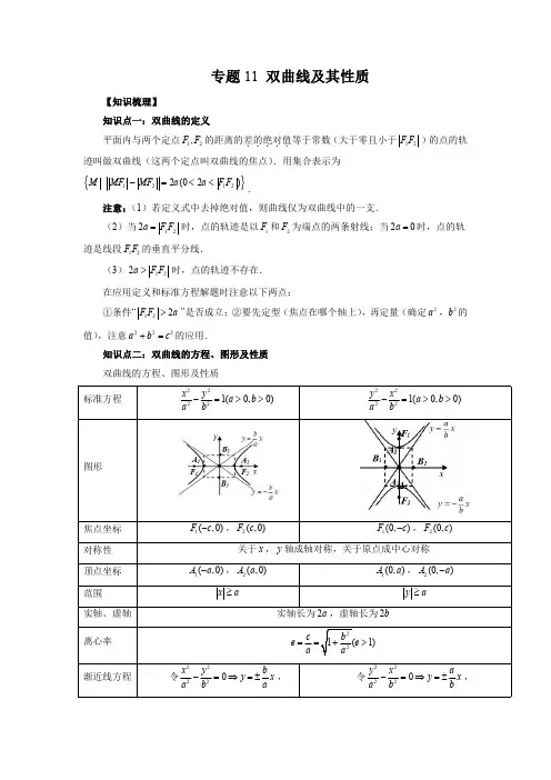 专题11 双曲线及其性质(知识梳理+专题过关)(解析版)