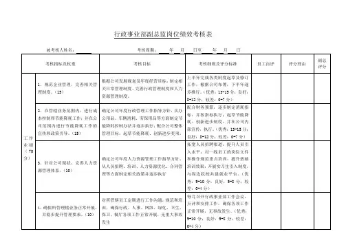 行政事业部绩效考核