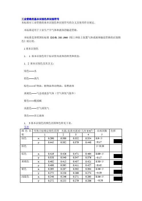 工业管路的基本识别色和识别符号