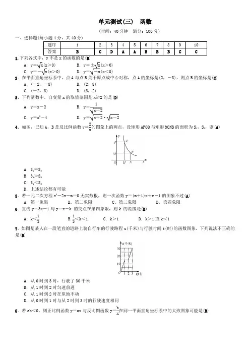 2019年河北中考数学专题复习单元测试卷《函数》