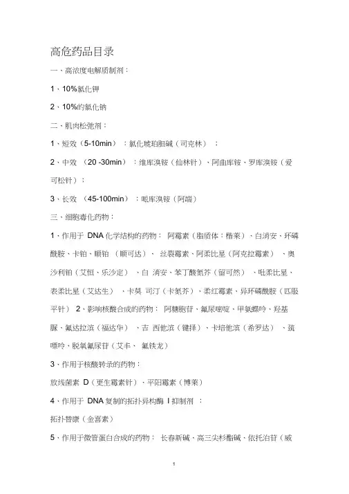 (完整)高危药品目录