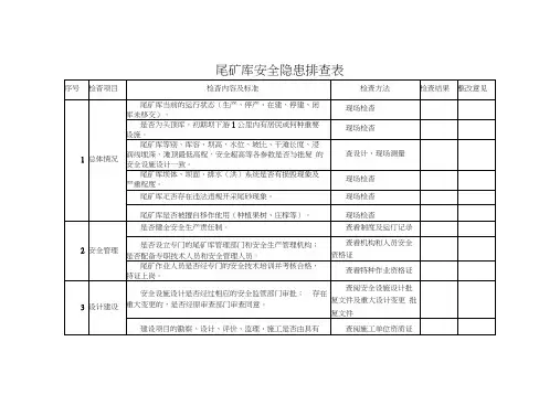 尾矿库安全隐患排查表