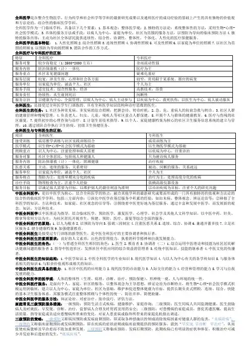 全科医学概论