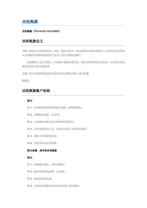 应收账款