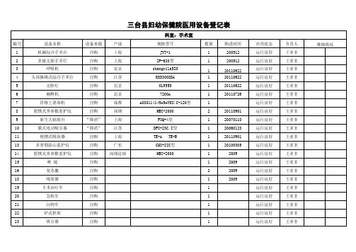 医用设备登记表(医疗)