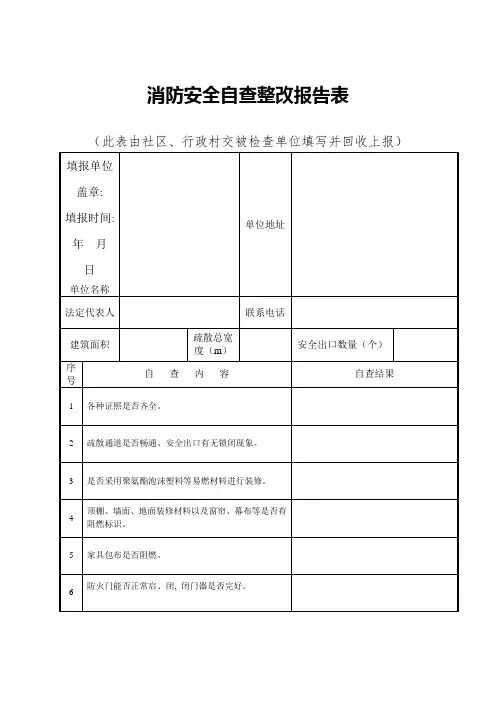 消防安全自查整改报告表