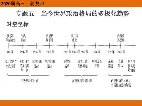 高三历史一轮复习课件：第16讲   美苏两极对峙格局的形成(共39张ppt)
