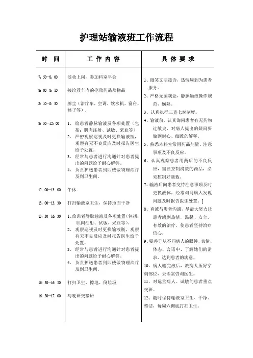 护理站输液班工作流程