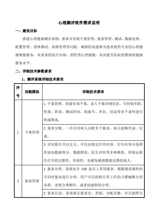 心理测评软件需求说明