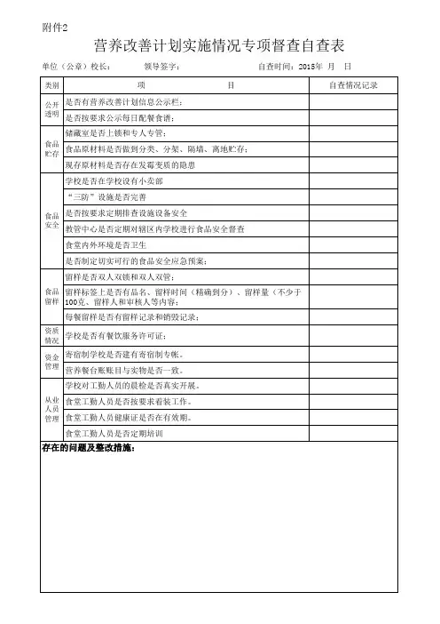 营养改善督查自查表