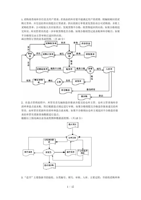管理信息系统数据流程图和业务流程图