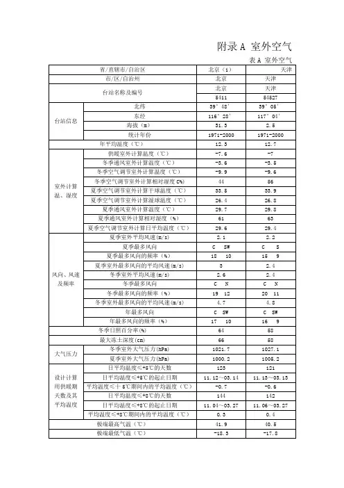 暖通用气象参数GB50736附录A、B、C、D、E、K