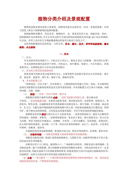 【房地产景观设计 - 植物分类介绍及景观配置】