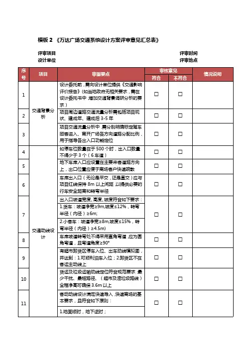 万达广场交通系统设计方案评审意见汇总表