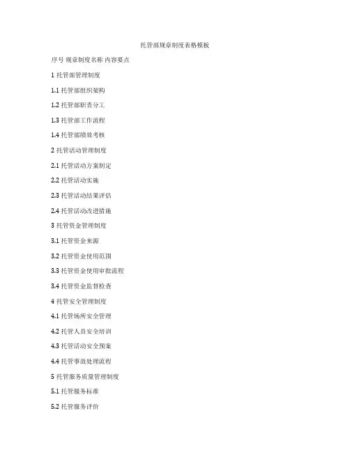 托管部规章制度表格模板