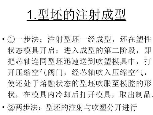 中空吹塑成型.ppt