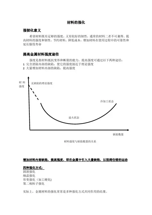 材料科学基础重点总结5材料的强化途径