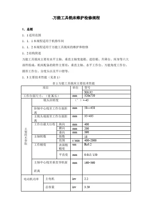 万能工具铣床维护检修规程