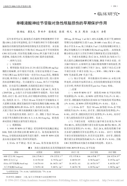 单唾液酸神经节苷脂对急性颅脑损伤的早期保护作用