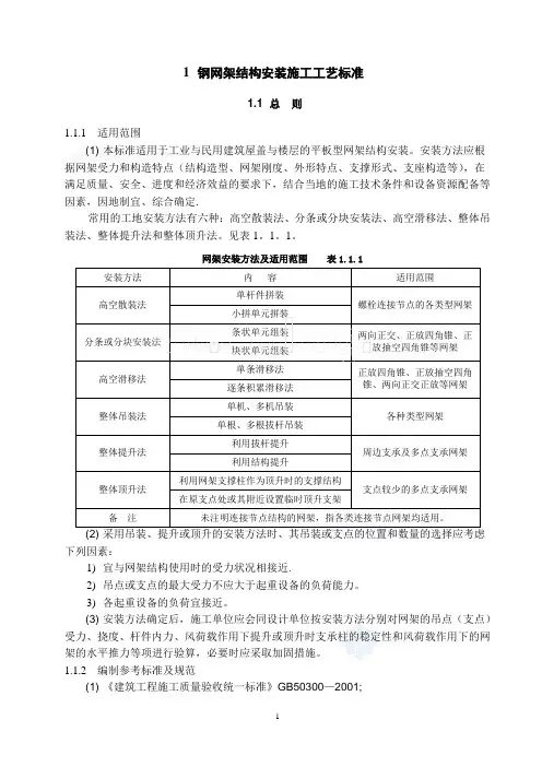 钢网架结构安装施工工艺标准-secret