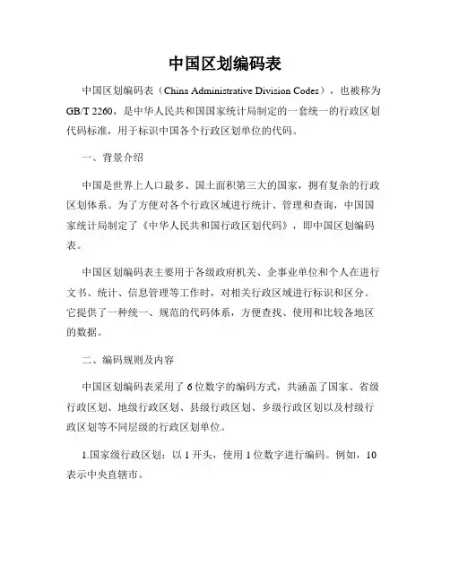 中国区划编码表