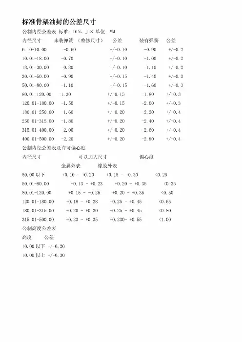 标准骨架油封的公差尺寸