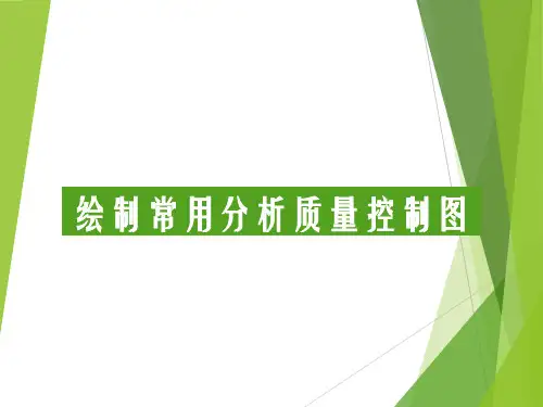 绘制常用分析质量控制图