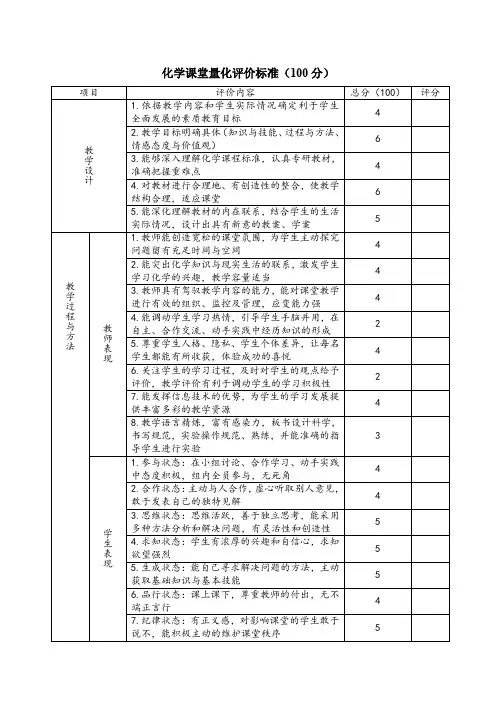 教学量规评价