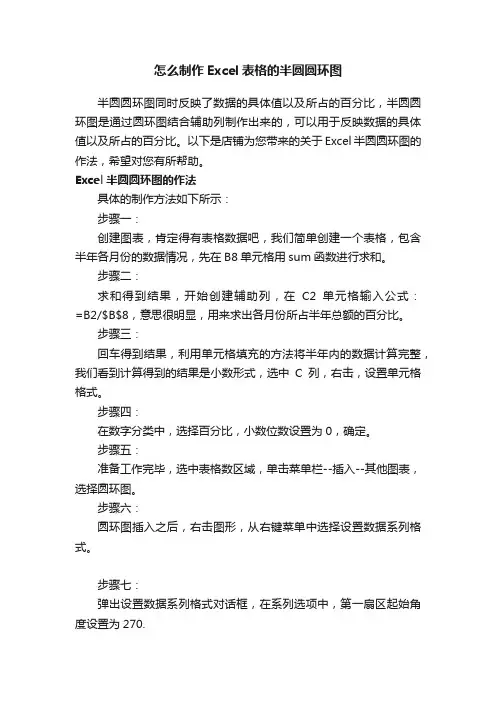 怎么制作Excel表格的半圆圆环图