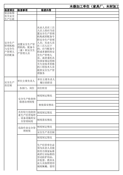 木材加工企业安全检查表