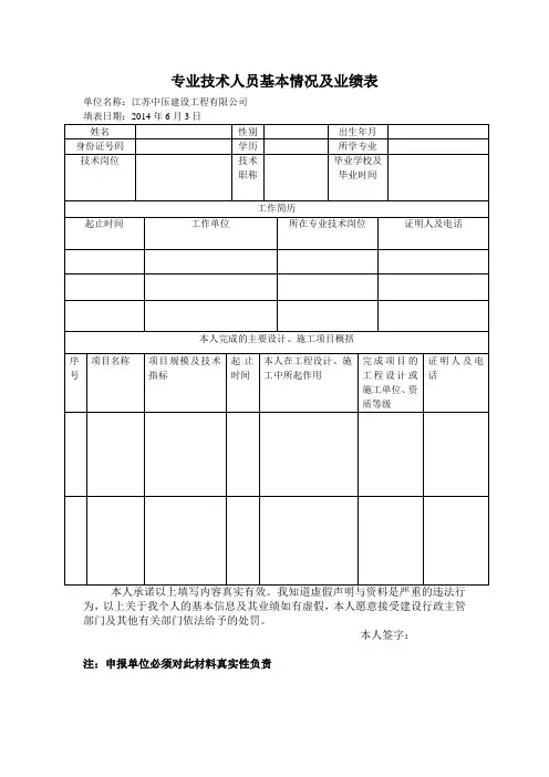 专业技术人员基本情况及业绩表-模板