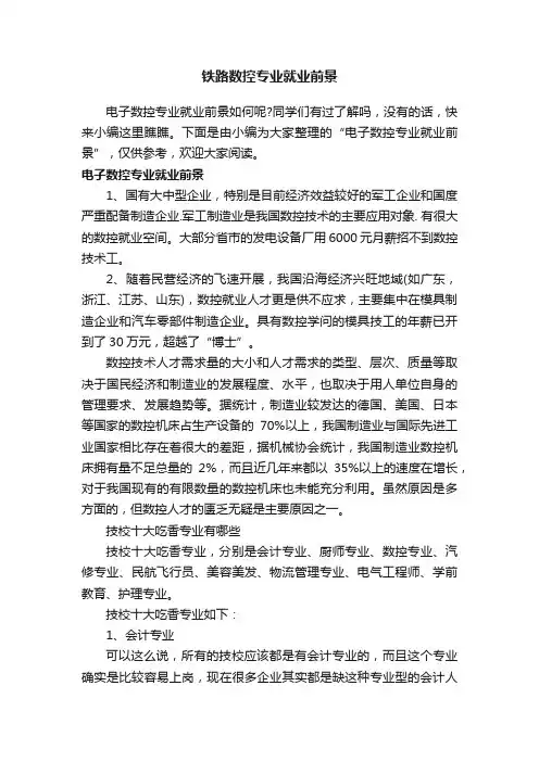 铁路数控专业就业前景