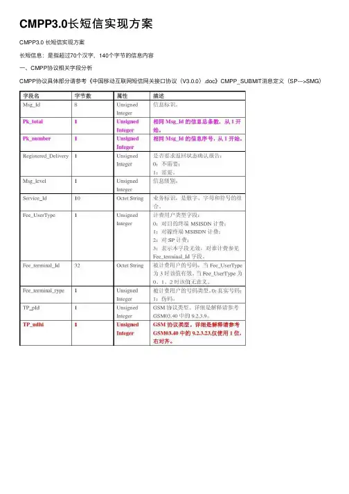 CMPP3.0长短信实现方案