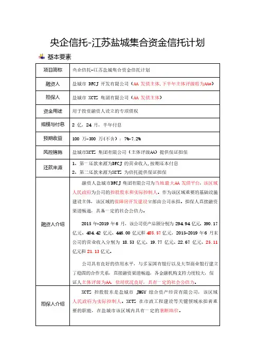 央企信托-江苏盐城集合资金信托计划